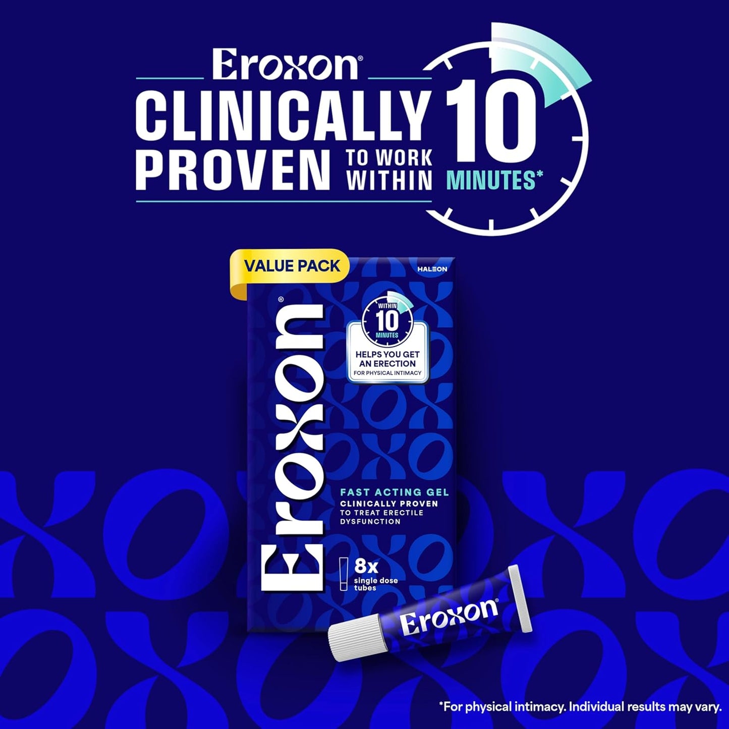 New Clinically Proven Topical Gel Helps Get an Erection Within 10 Minutes