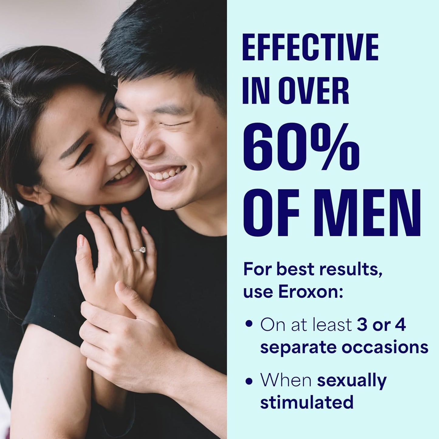 New Clinically Proven Topical Gel Helps Get an Erection Within 10 Minutes