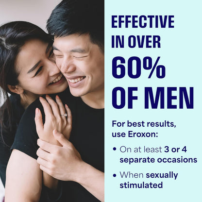 New Clinically Proven Topical Gel Helps Get an Erection Within 10 Minutes