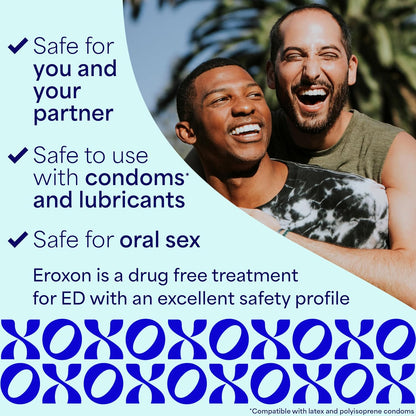 New Clinically Proven Topical Gel Helps Get an Erection Within 10 Minutes