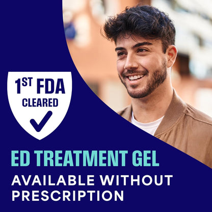 New Clinically Proven Topical Gel Helps Get an Erection Within 10 Minutes